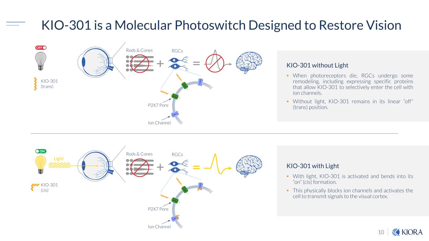 slide10