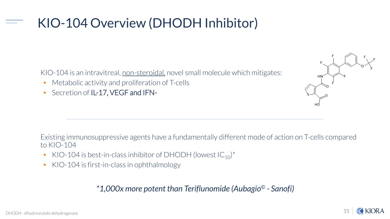 slide15