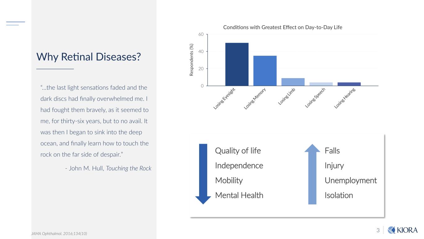 slide3