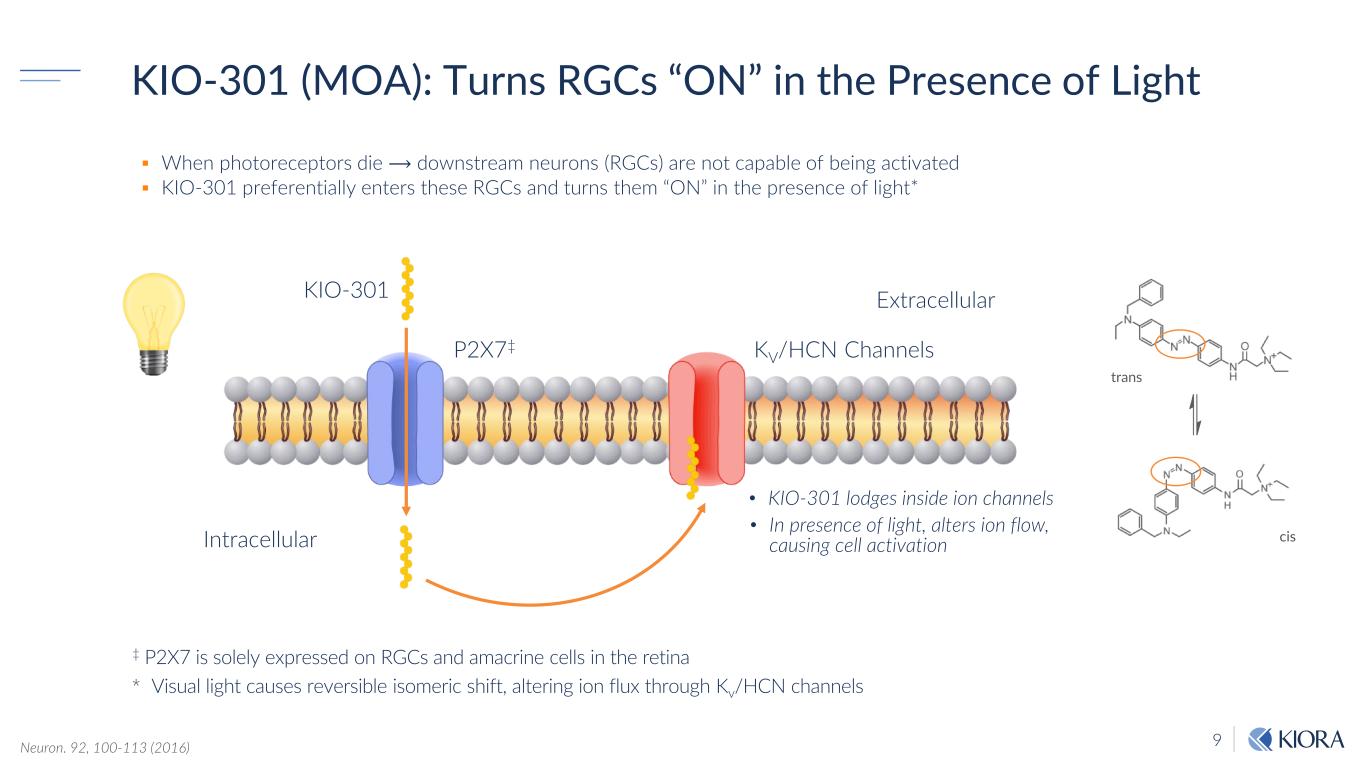 slide9