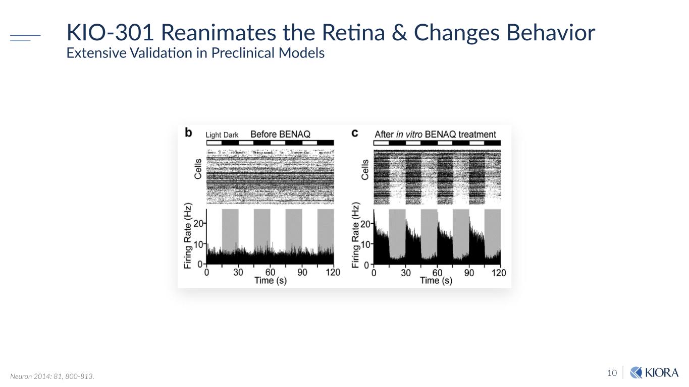 slide10