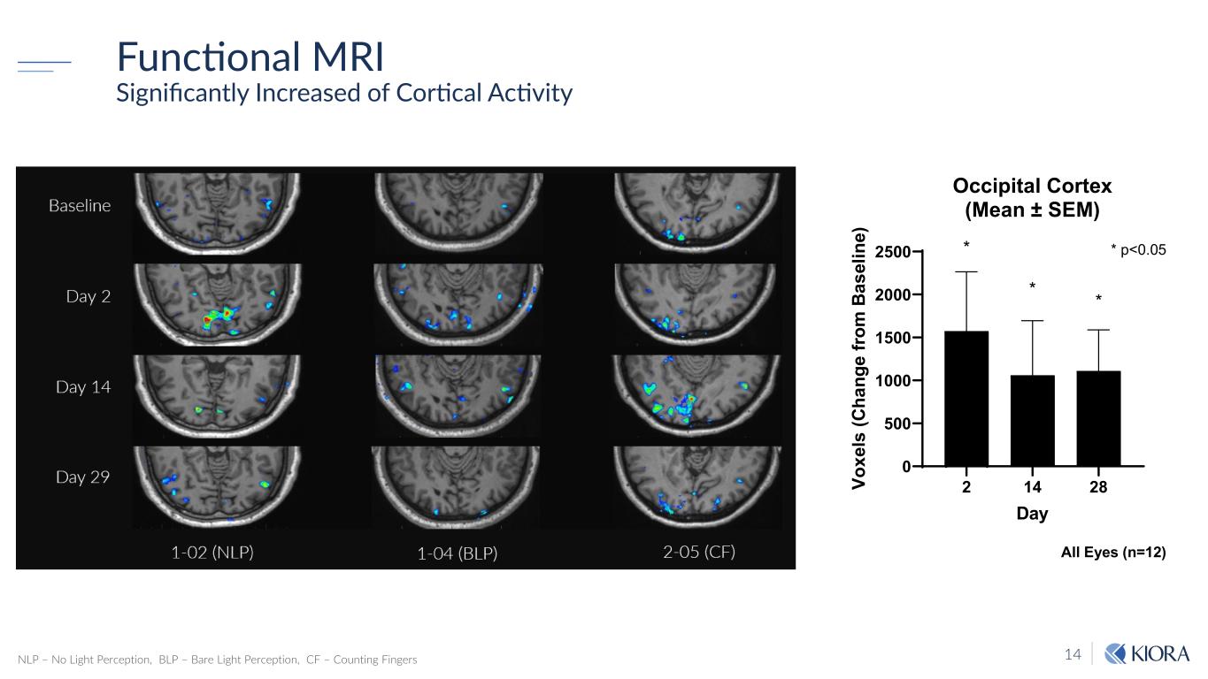 slide14