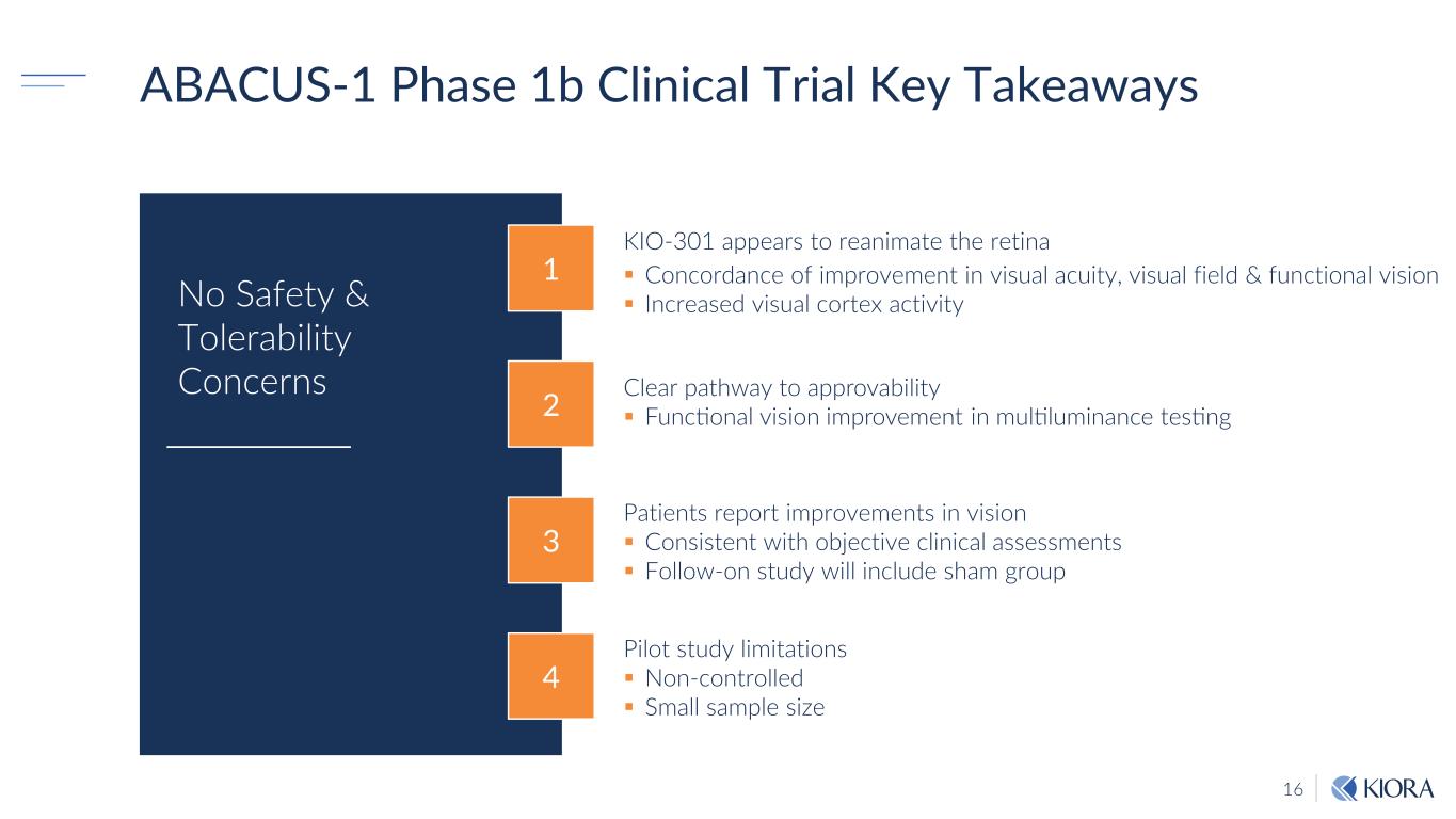 slide16