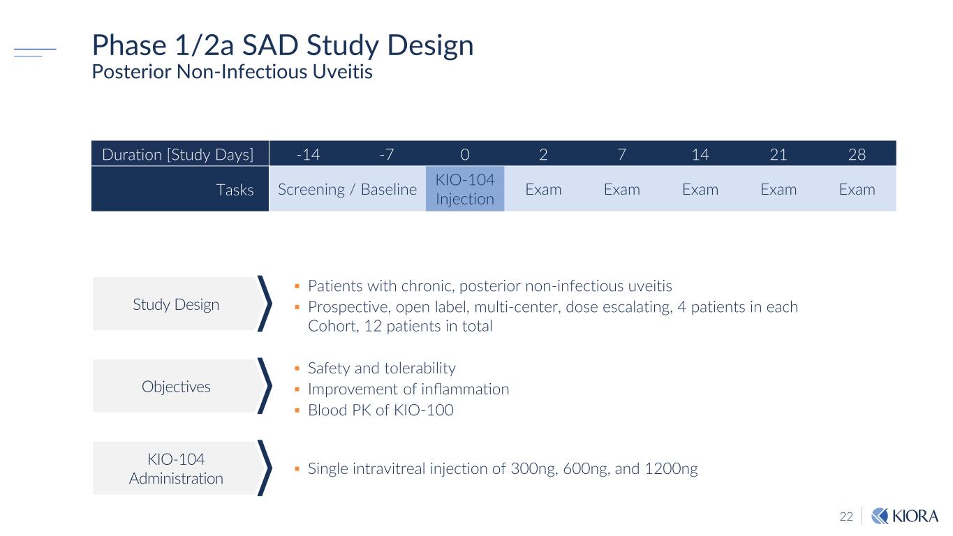slide22