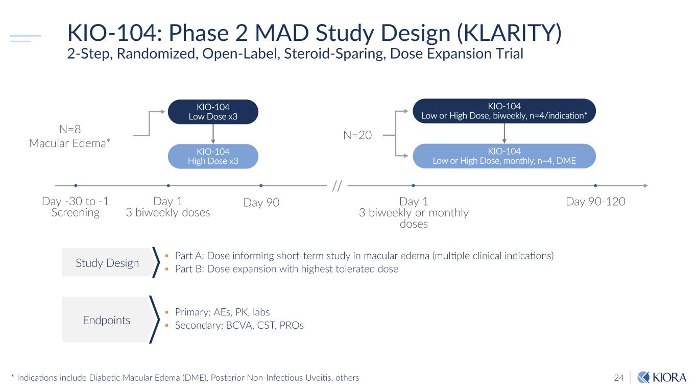 slide24